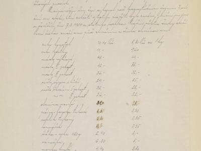 306